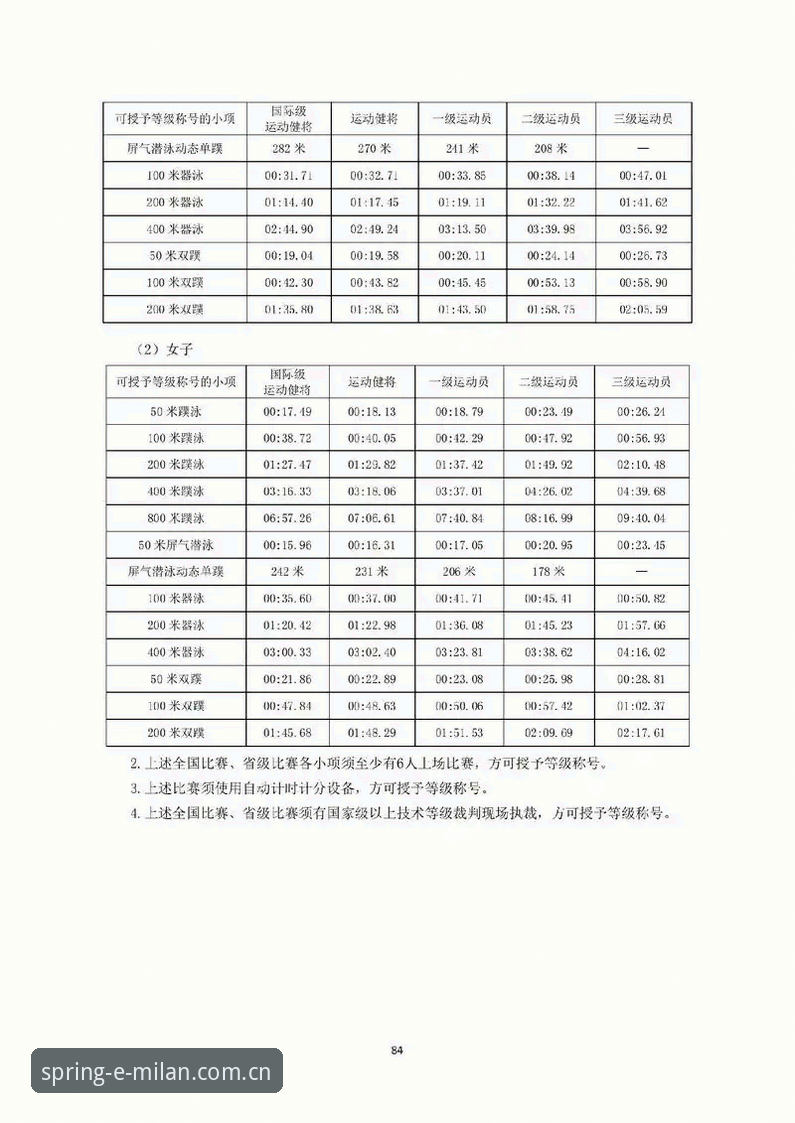 【米兰体育官网】2025春夏版数据使用指南：从菜鸟到老炮的完整攻略